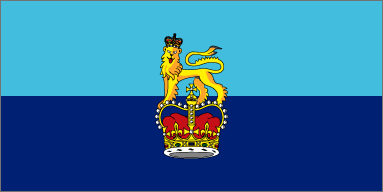 RAF Members of the Air Force Board
